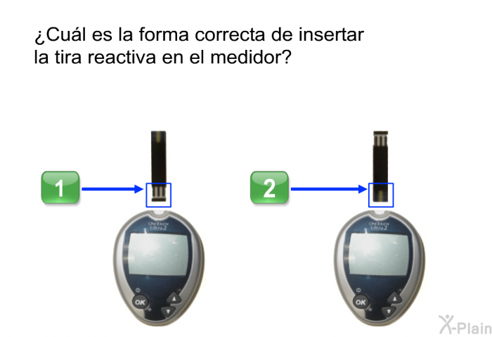 ¿Cul es la forma correcta de insertar la tira reactiva en el medidor? Elija una de las siguientes opciones.