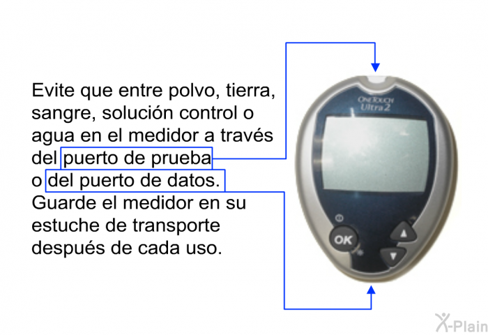 Evite que entre polvo, tierra, sangre, soluci�n control o agua en el medidor a trav�s del puerto de prueba o del puerto de datos. Guarde el medidor en su estuche de transporte despu�s de cada uso.