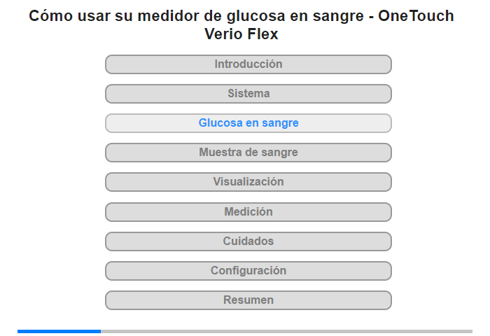 Medicin de su glucosa en sangre