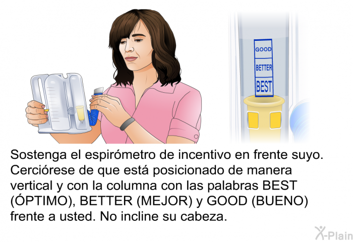 Sostenga el espirmetro de incentivo en frente suyo. Cercirese de que est posicionado de manera vertical y con la columna con las palabras <I>BEST</I> (ÓPTIMO), <I>BETTER</I> (MEJOR) y <I>GOOD</I> (BUENO) frente a usted. No incline su cabeza.