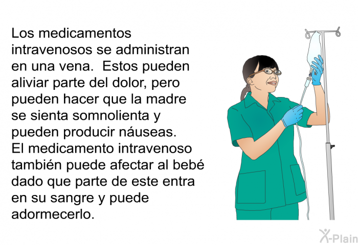 Los medicamentos intravenosos se administran en una vena. Estos pueden aliviar parte del dolor, pero pueden hacer que la madre se sienta somnolienta y pueden producir nuseas. El medicamento intravenoso tambin puede afectar al beb dado que parte de este entra en su sangre y puede adormecerlo.
