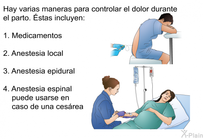 Hay varias maneras para controlar el dolor durante el parto. Éstas incluyen:  Medicamentos Anestesia local Anestesia epidural Anestesia espinal puede usarse en caso de una cesrea