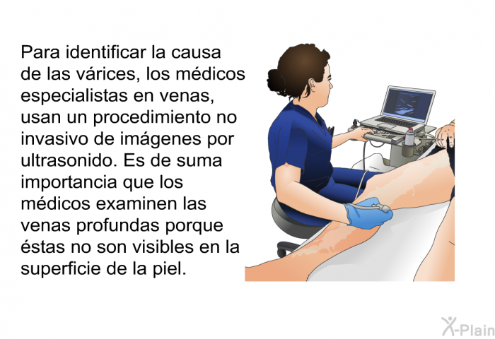 Para identificar la causa de las vrices, los mdicos especialistas en venas, usan un procedimiento no invasivo de imgenes por ultrasonido. Es de suma importancia que los mdicos examinen las venas profundas porque stas no son visibles en la superficie de la piel.