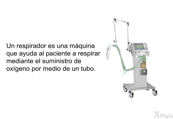 Un respirador es una mquina que ayuda al paciente a respirar mediante el suministro de oxgeno por medio de un tubo.