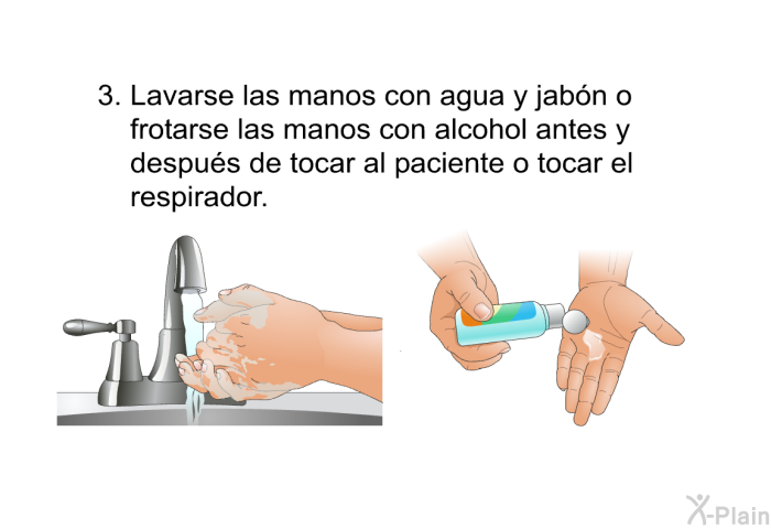 Lavarse las manos con agua y jab�n o frotarse las manos con alcohol antes y despu�s de tocar al paciente o tocar el respirador.