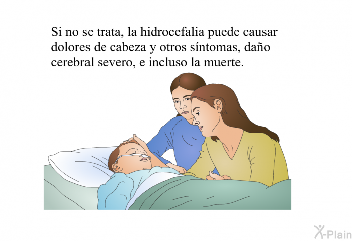 Si no se trata, la hidrocefalia puede causar dolores de cabeza y otros sntomas, dao cerebral severo, e incluso la muerte.