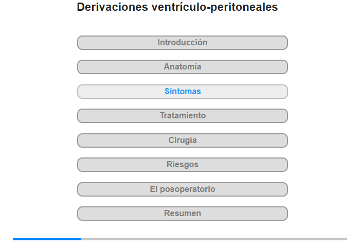 Sntomas y sus causas