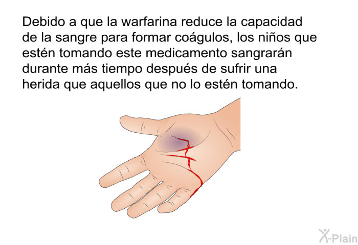 Debido a que la warfarina reduce la capacidad de la sangre para formar cogulos, los nios que estn tomando este medicamento sangrarn durante ms tiempo despus de sufrir una herida que aquellos que no lo estn tomando.