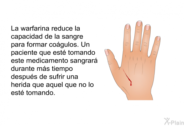 La warfarina reduce la capacidad de la sangre para formar cogulos. Un paciente que est tomando este medicamento sangrar durante ms tiempo despus de sufrir una herida que aquel que no lo est tomando.