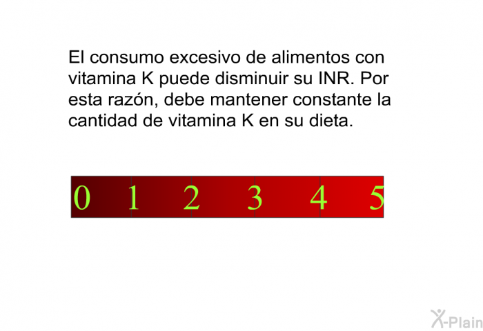 El consumo excesivo de alimentos con vitamina K puede disminuir su INR. Por esta razn, debe mantener constante la cantidad de vitamina K en su dieta.