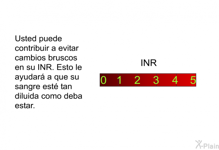 Usted puede contribuir a evitar cambios bruscos en su INR. Esto le ayudar a que su sangre est tan diluida como deba estar.