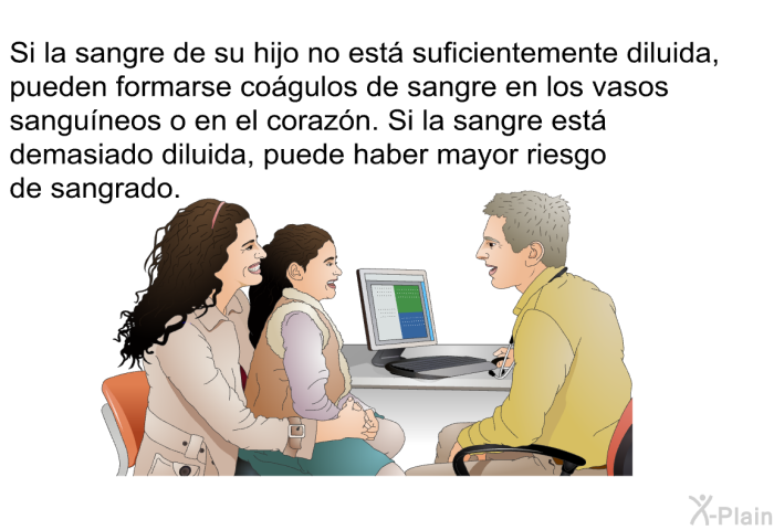 Si la sangre de su hijo no est suficientemente diluida, pueden formarse cogulos de sangre en los vasos sanguneos o en el corazn. Si la sangre est demasiado diluida, puede haber mayor riesgo de sangrado.