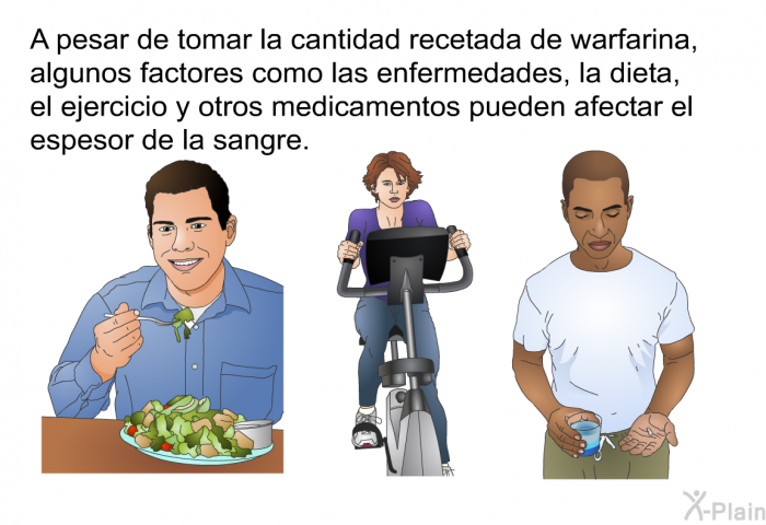 A pesar de tomar la cantidad recetada de warfarina, algunos factores como las enfermedades, la dieta, el ejercicio y otros medicamentos pueden afectar el espesor de la sangre.