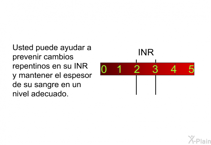 Usted puede ayudar a prevenir cambios repentinos en su INR y mantener el espesor de su sangre en un nivel adecuado.