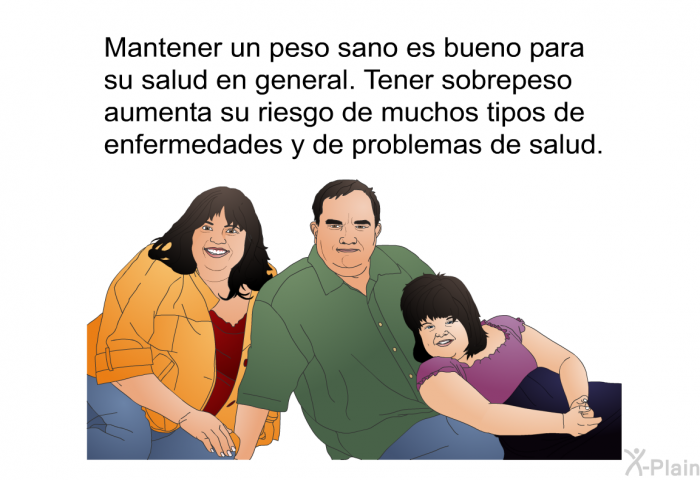 Mantener un peso sano es bueno para su salud en general. Tener sobrepeso aumenta su riesgo de muchos tipos de enfermedades y de problemas de salud.