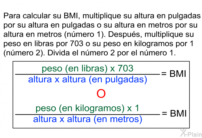 Para calcular su BMI, multiplique su altura en pulgadas por su altura en pulgadas o su altura en metros por su altura en metros (nmero 1). Despus, multiplique su peso en libras por 703 o su peso en kilogramos por 1 (nmero 2). Divida el nmero 2 por el nmero 1.