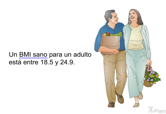 Un BMI sano para un adulto est entre 18.5 y 24.9.