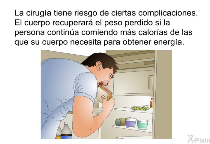 La cirug�a tiene riesgo de ciertas complicaciones. El cuerpo recuperar� el peso perdido si la persona contin�a comiendo m�s calor�as de las que su cuerpo necesita para obtener energ�a.