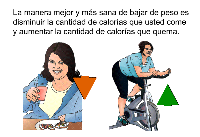 La manera mejor y m�s sana de bajar de peso es disminuir la cantidad de calor�as que usted come y aumentar la cantidad de calor�as que quema.