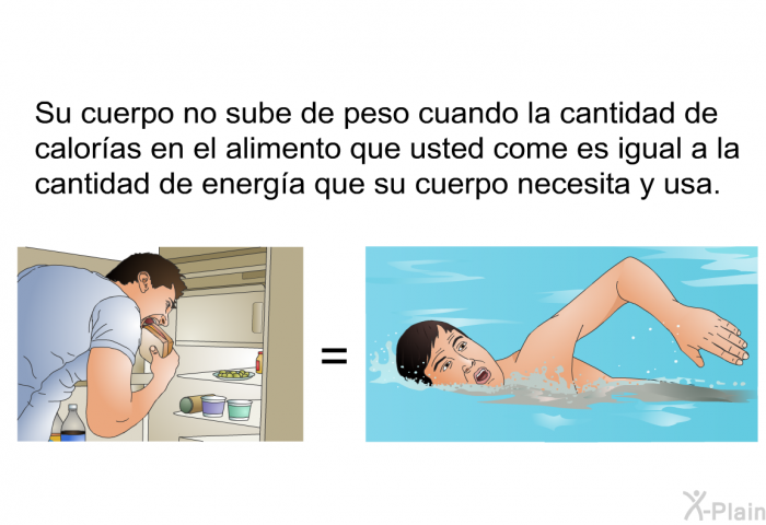 Su cuerpo no sube de peso cuando la cantidad de calor�as en el alimento que usted come es igual a la cantidad de energ�a que su cuerpo necesita y usa.