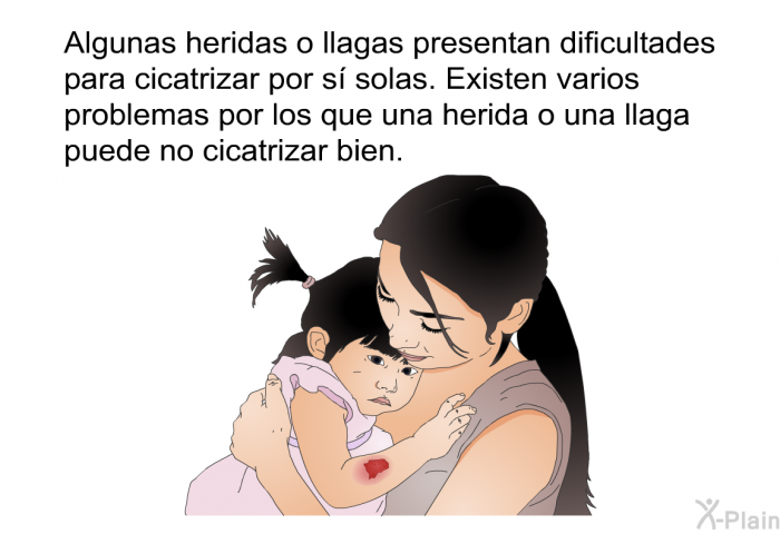 Algunas heridas o llagas presentan dificultades para cicatrizar por s solas. Existen varios problemas por los que una herida o una llaga puede no cicatrizar bien.