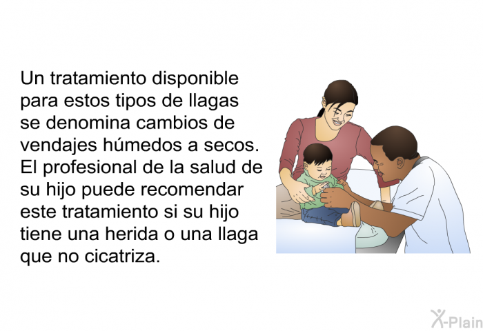 Un tratamiento disponible para estos tipos de llagas se denomina cambios de vendajes hmedos a secos. El profesional de la salud de su hijo puede recomendar este tratamiento si su hijo tiene una herida o una llaga que no cicatriza.