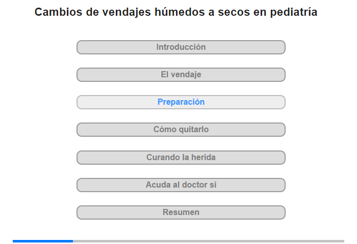 Preparacin para el cambio de vendaje