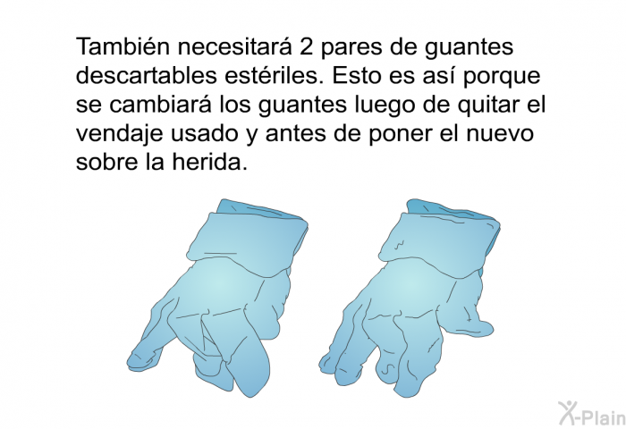 Tambin necesitar 2 pares de guantes descartables estriles. Esto es as porque se cambiar los guantes luego de quitar el vendaje usado y antes de poner el nuevo sobre la herida.