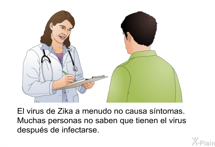 El virus de Zika a menudo no causa sntomas. Muchas personas no saben que tienen el virus despus de infectarse.
