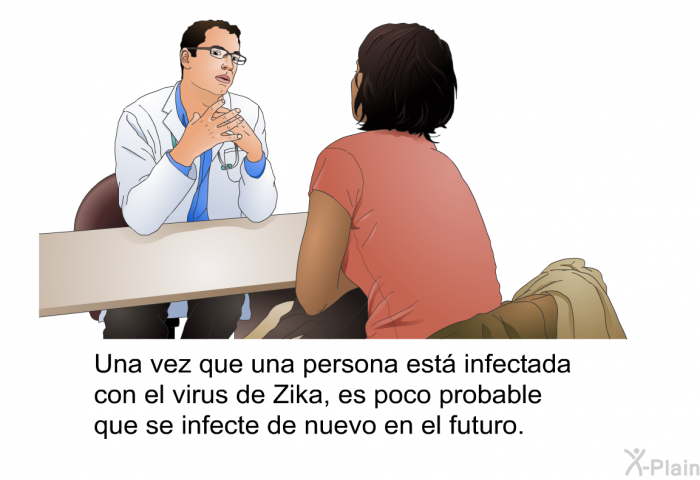 Una vez que una persona est infectada con el virus de Zika, es poco probable que se infecte de nuevo en el futuro.