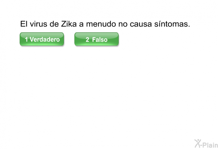 El virus de Zika a menudo no causa sntomas.