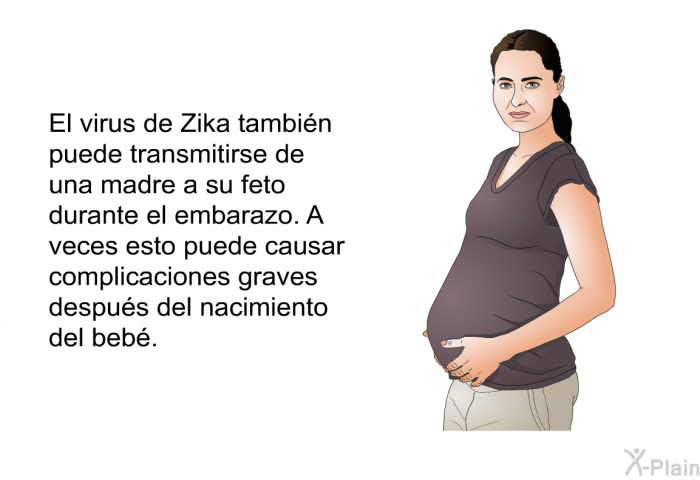 El virus de Zika tambin puede transmitirse de una madre a su feto durante el embarazo. A veces esto puede causar complicaciones graves despus del nacimiento del beb.